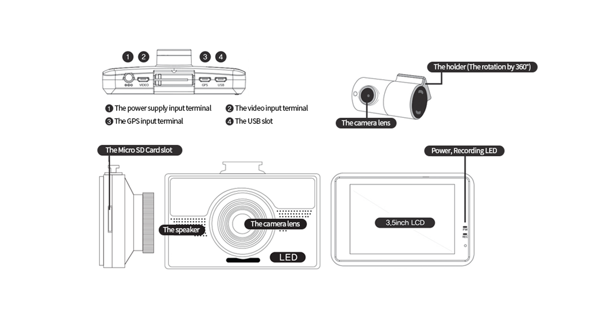 The product specifications